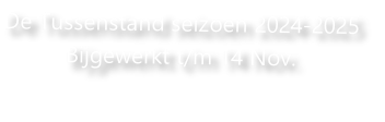 De Tussenstand seizoen 2024-2025
Bijgewerkt t/m 14 Nov.
